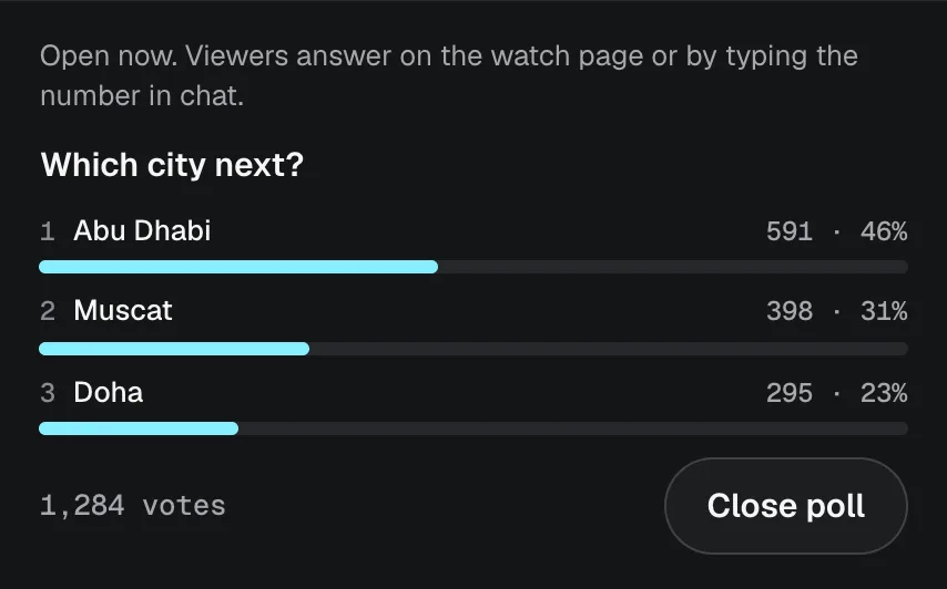 A poll on air: three answers with their votes and a Close poll button.